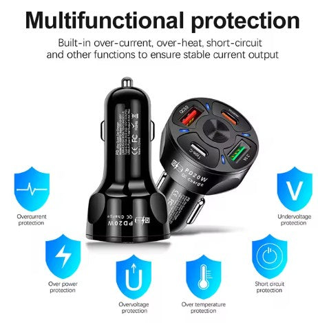 Car Fast Charger